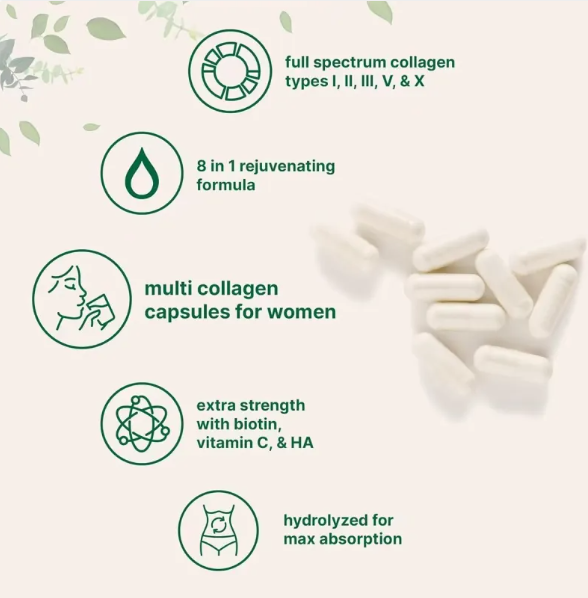Collagen Boost Capsules | Daily Skin Support Formula
