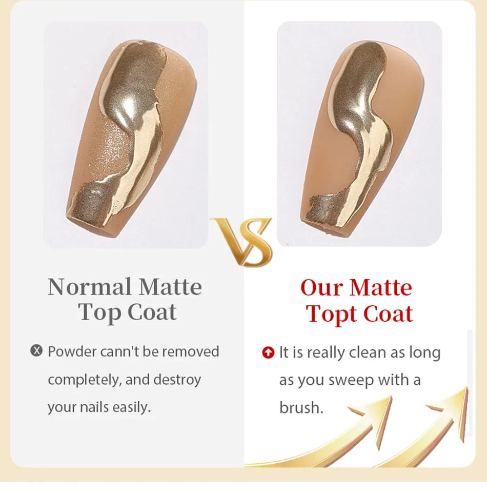 BORN PRETTY 10ml Super Top Coat No Wipe for Gel Nail Polish Varnis Semi Permanent Matte Top Nail Thick Rubber Base Manicure Tool