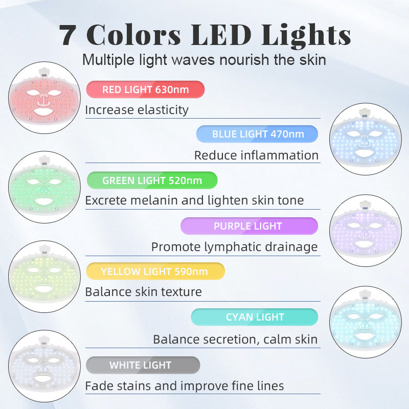 Photon LED Face Mask