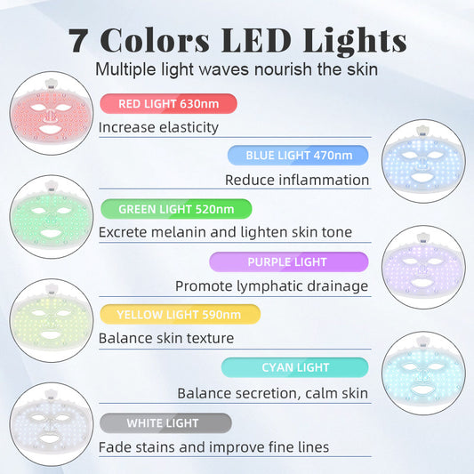 Photon LED Face Mask