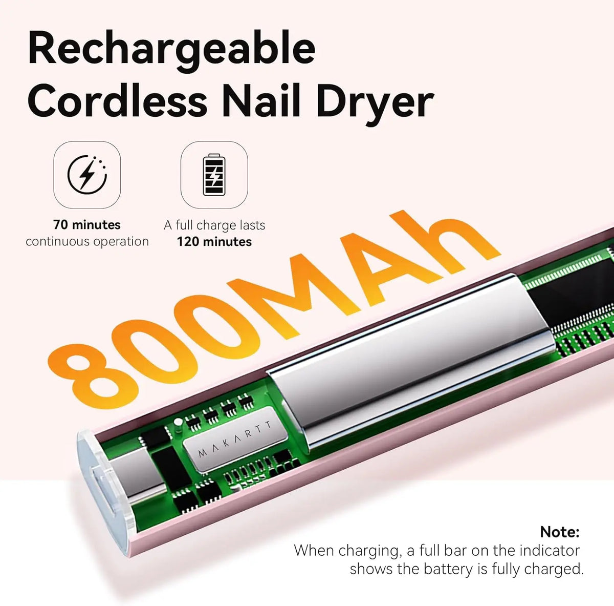 Handheld UV Nail Lamp with Painless Mode: Portable Flash Cure Lamp for Fast Curing Gel Polish Nails Tips & Glue Nail Art Light