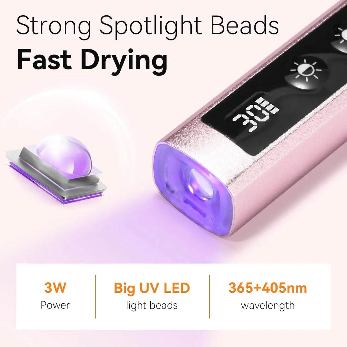 Handheld UV Nail Lamp with Painless Mode: Portable Flash Cure Lamp for Fast Curing Gel Polish Nails Tips & Glue Nail Art Light