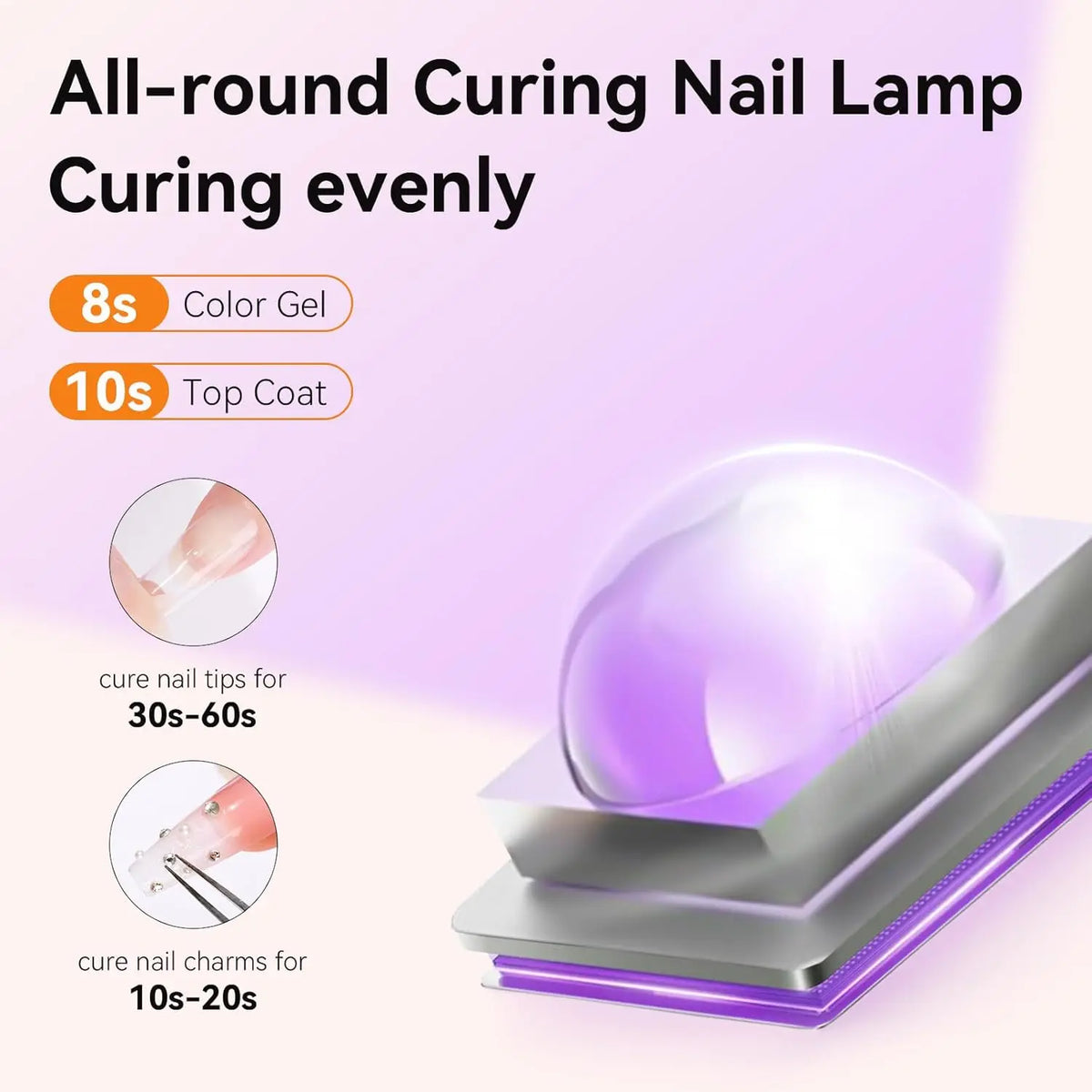Handheld UV Nail Lamp with Painless Mode: Portable Flash Cure Lamp for Fast Curing Gel Polish Nails Tips & Glue Nail Art Light