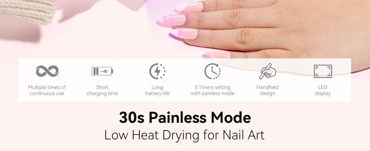 Handheld UV Nail Lamp with Painless Mode: Portable Flash Cure Lamp for Fast Curing Gel Polish Nails Tips & Glue Nail Art Light