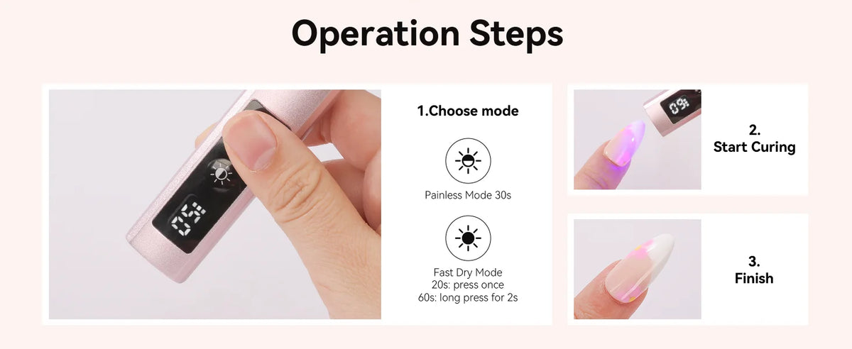 Handheld UV Nail Lamp with Painless Mode: Portable Flash Cure Lamp for Fast Curing Gel Polish Nails Tips & Glue Nail Art Light