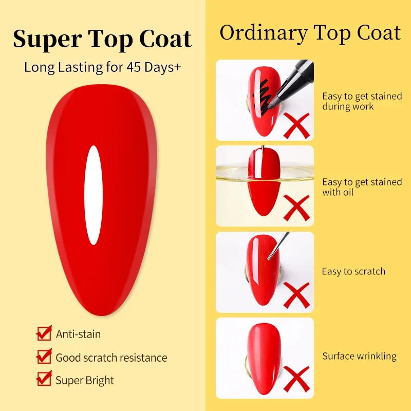 BORN PRETTY 250g Super Top Coat Gel Nail Polish Base Gel Matte Top Coat Semi-Permanent Varnish Soak Off Nail Art Functional Gel
