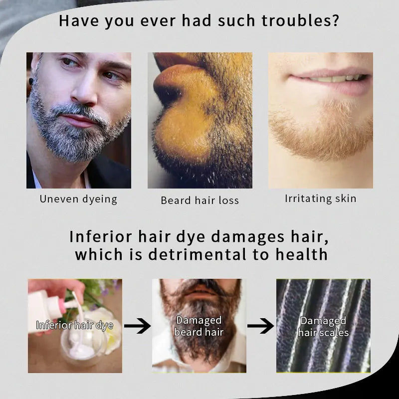 5-20PCS Natural Hair Dye Black Beard Shampoo Beard Paint Men Beard Coloring Dye 5 Minutes Temporary Blackening Moustache Shampoo