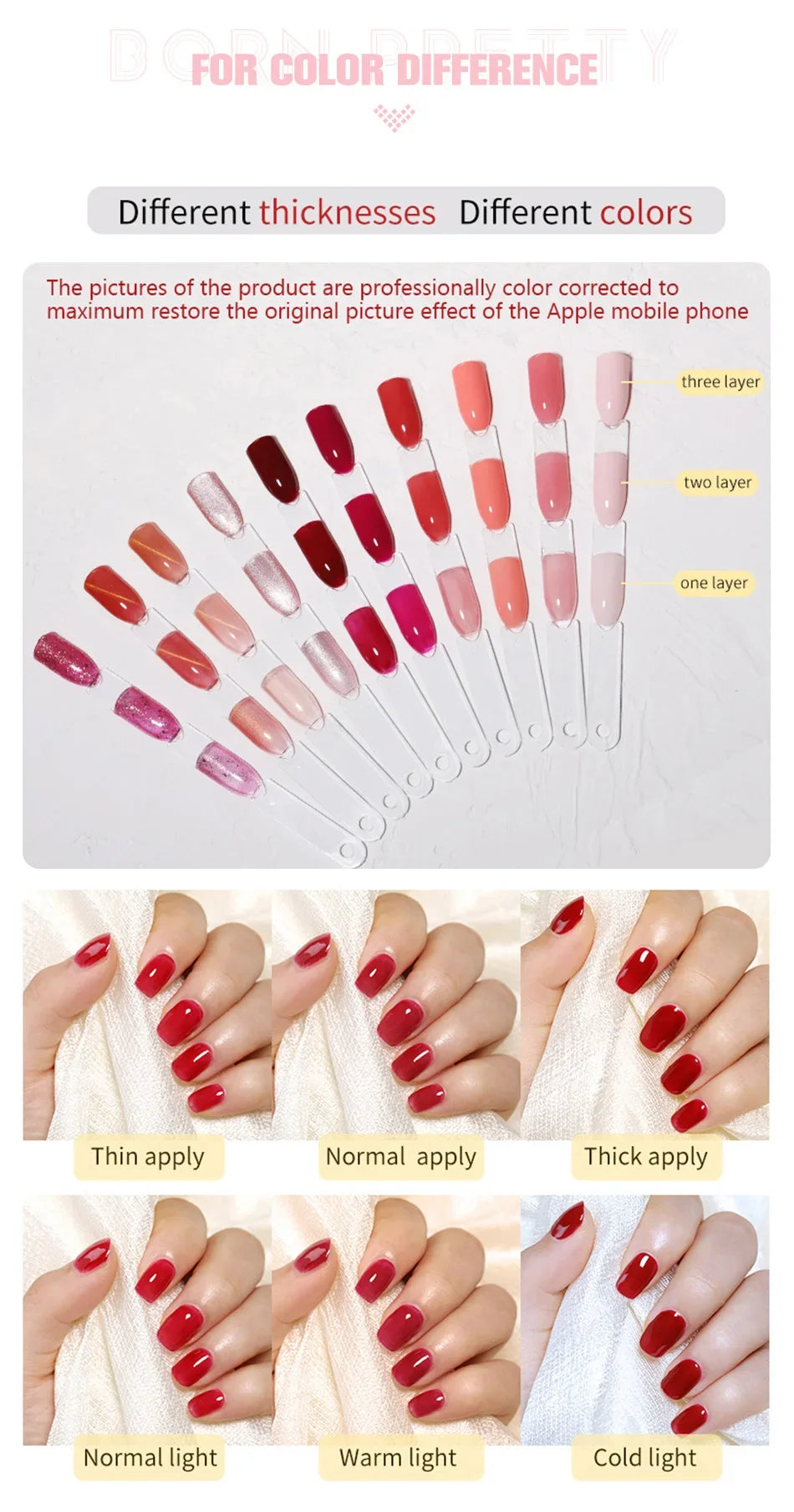 BORN PRETTY 250g Rubber Base Gel Refilled Package Jelly Milky White Nude Semi-Permanent Soak Off Self Leveling Construction Gel