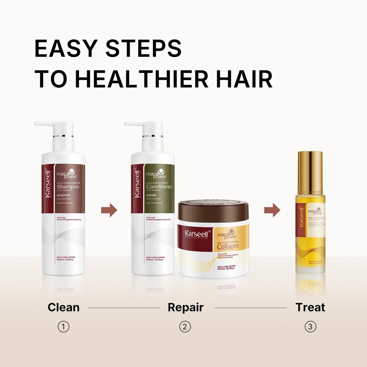 Karseell Collagen Hair Treatment Repair Conditioning, Shampoo and Conditioner for Dry Damaged Hair All Hair Types Hair Care Gift
