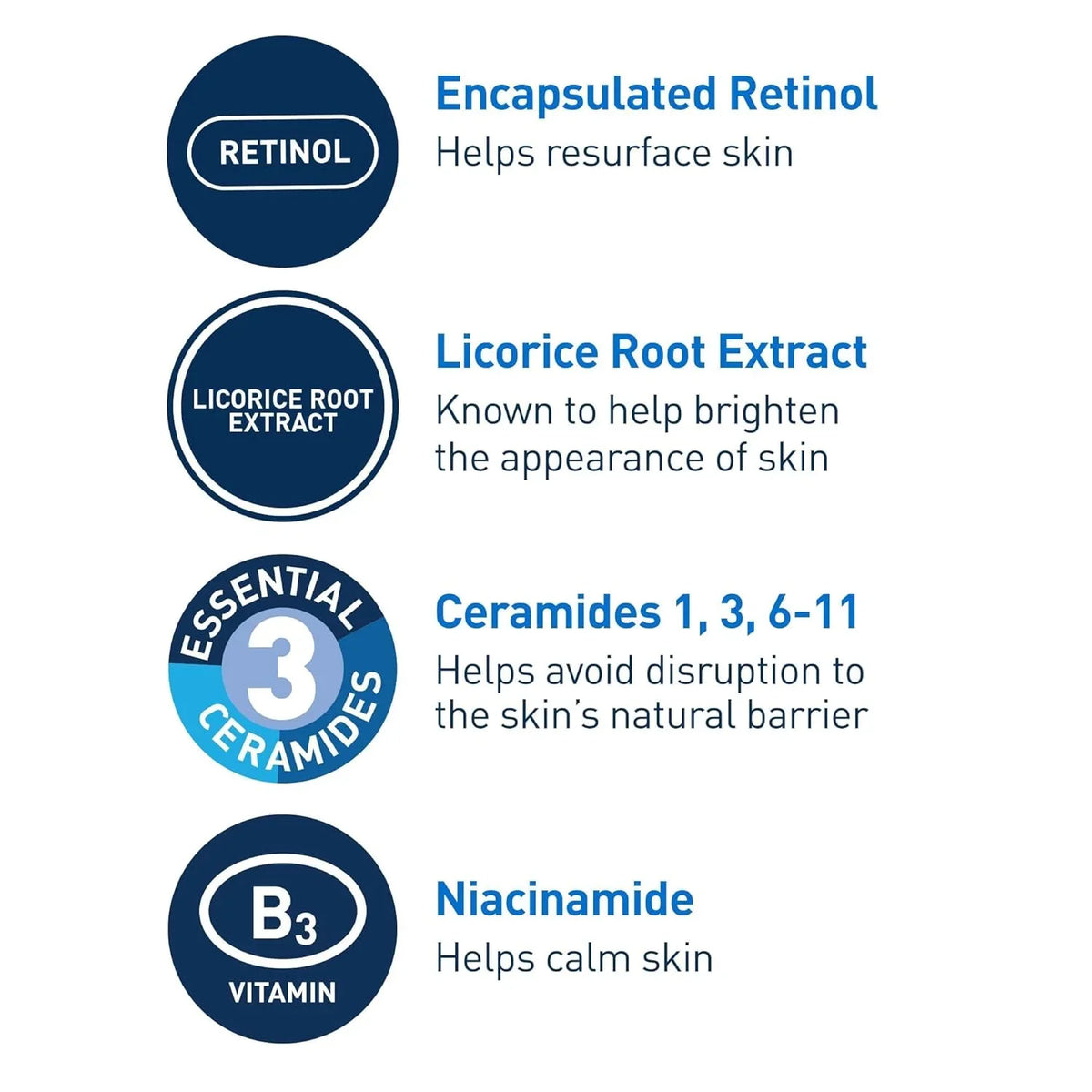 CeraVe Retinol Serum Niacinamide Licorice Root, Skin Smoothing Tone Care, Barrier Repair, Non-Comedogenic For Blemish Prone Skin
