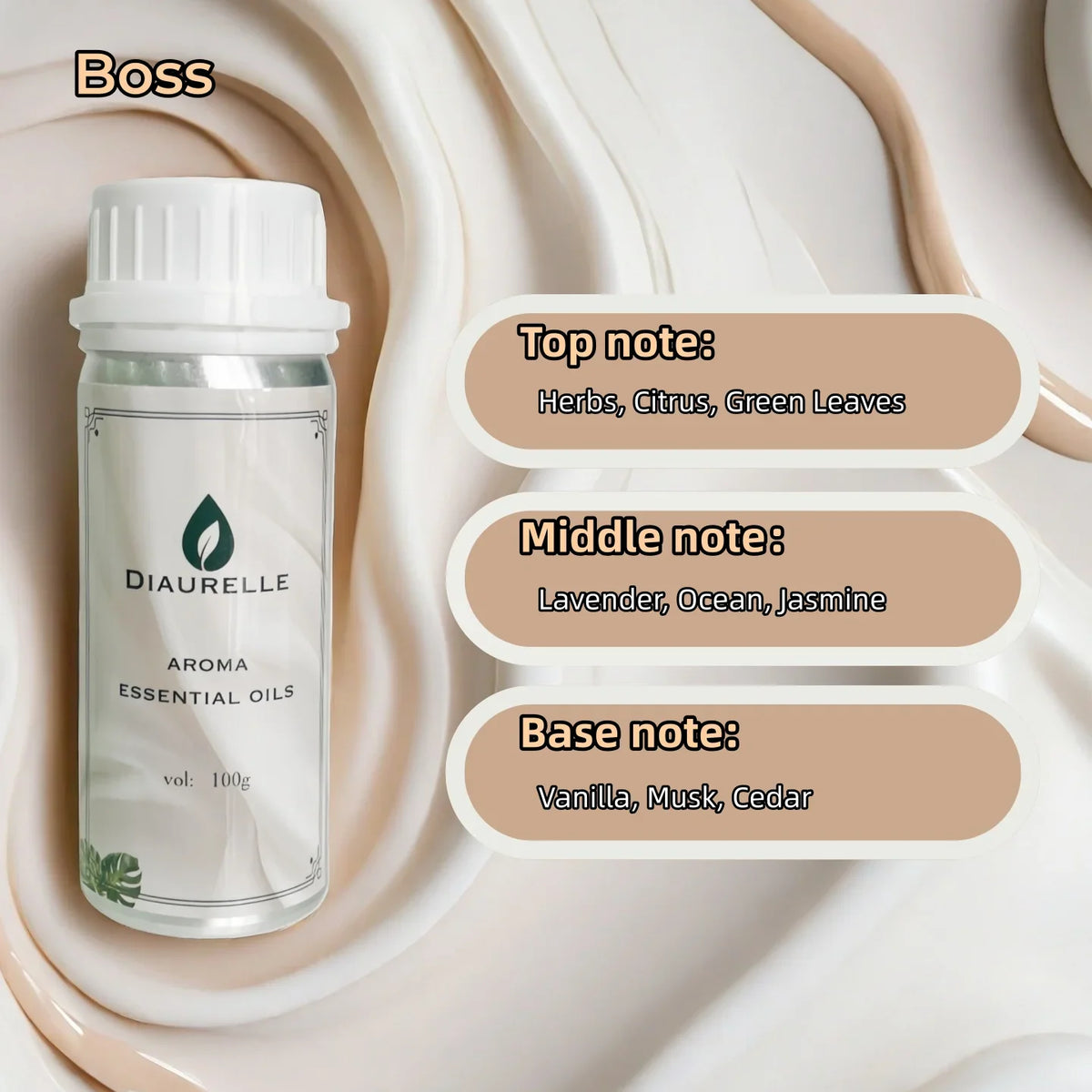 Avent 100ml Cree Good Girl Perfume Fragrance Essential Oil Pure Plant Extrat Hotels Air Freshener For Aroma Hotel Diffuser Oil