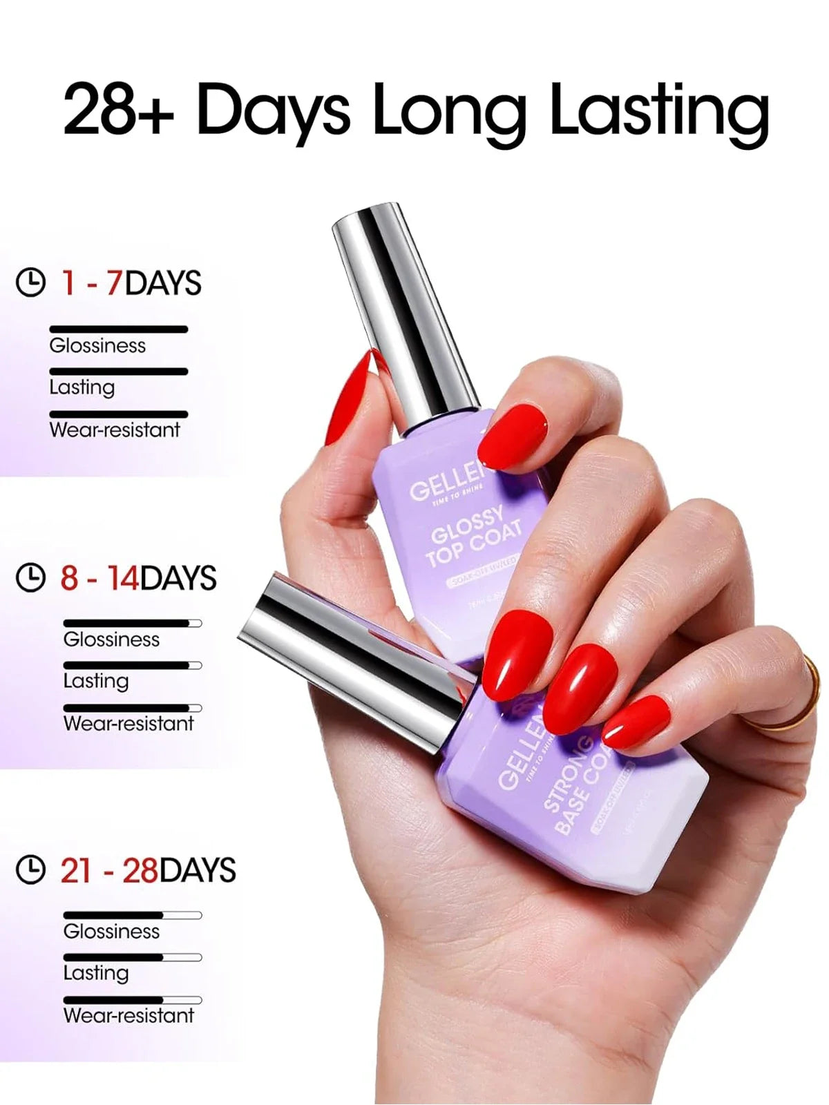18ml Top Coat Base Coat Gel Set Nail Art No Wipe Soak Off Ultra Glossy Top UV LED Cured Long Lasting Nail Supplies