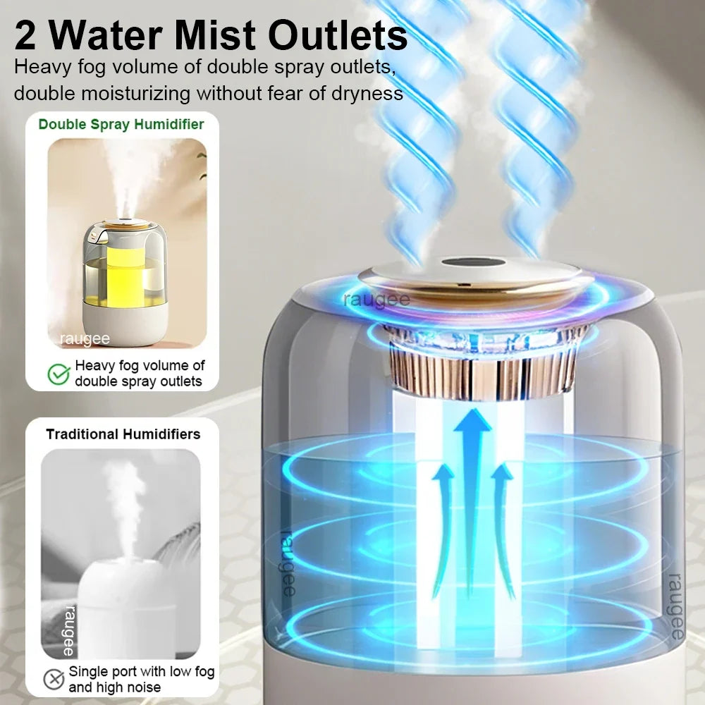 Air Humidifier Large Capacity Home Humidifier Mute Mist Maker Double Spray Usb Humidifier for Room Office with LED Night Light