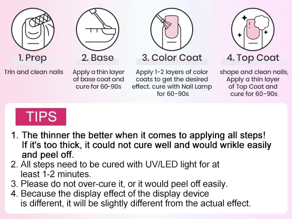 CANNI Nail Gel Polish Set Upgraded HEMA FREE Summer Nails Smooth Texture Ultra Gloss Top Coat Pigmented Gel Soak off UV LED Gel