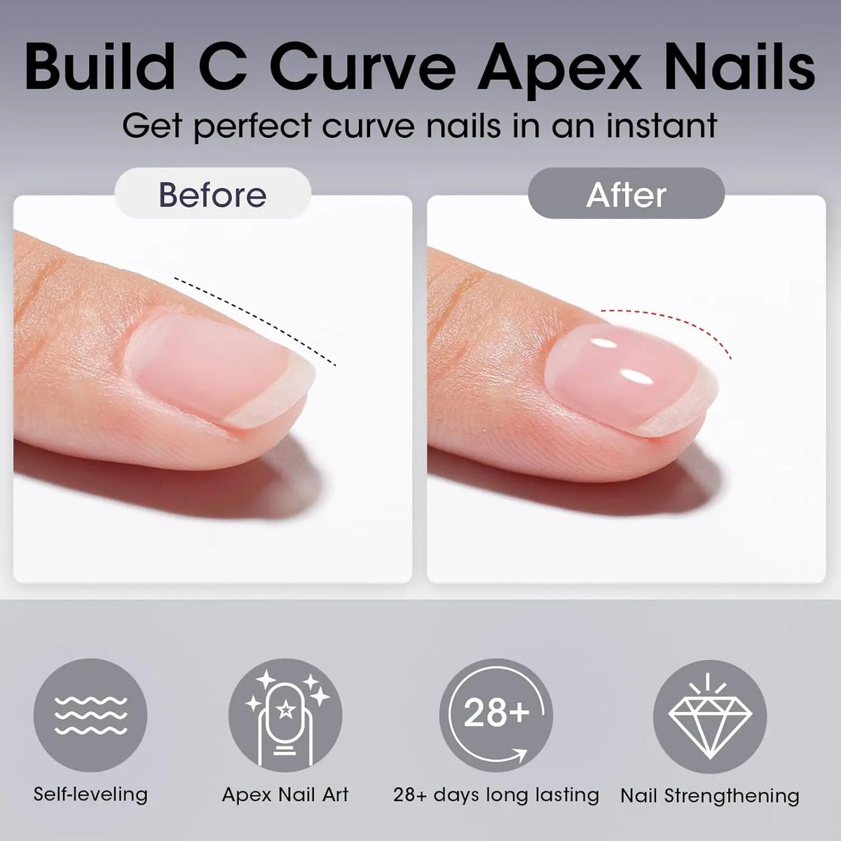18ml Top Coat Base Coat Gel Set Nail Art No Wipe Soak Off Ultra Glossy Top UV LED Cured Long Lasting Nail Supplies