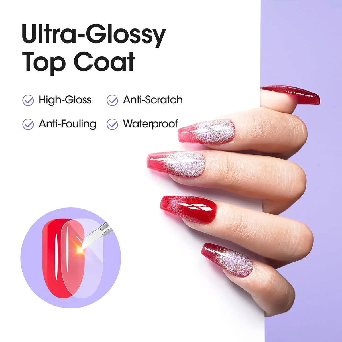 18ml Top Coat Base Coat Gel Set Nail Art No Wipe Soak Off Ultra Glossy Top UV LED Cured Long Lasting Nail Supplies