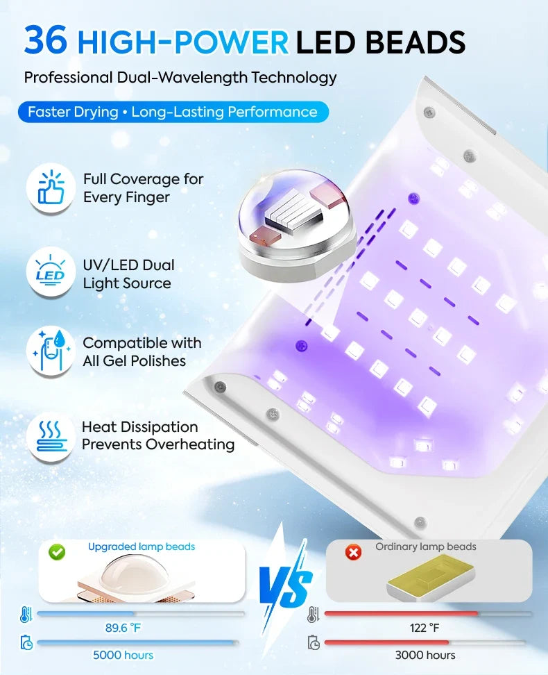 DianaBeauty UV Nail Lamp Portable Nail Dryer with 4 Timer Settings Professional Manicure Lamp with Smart Sensor UV Light Dryer