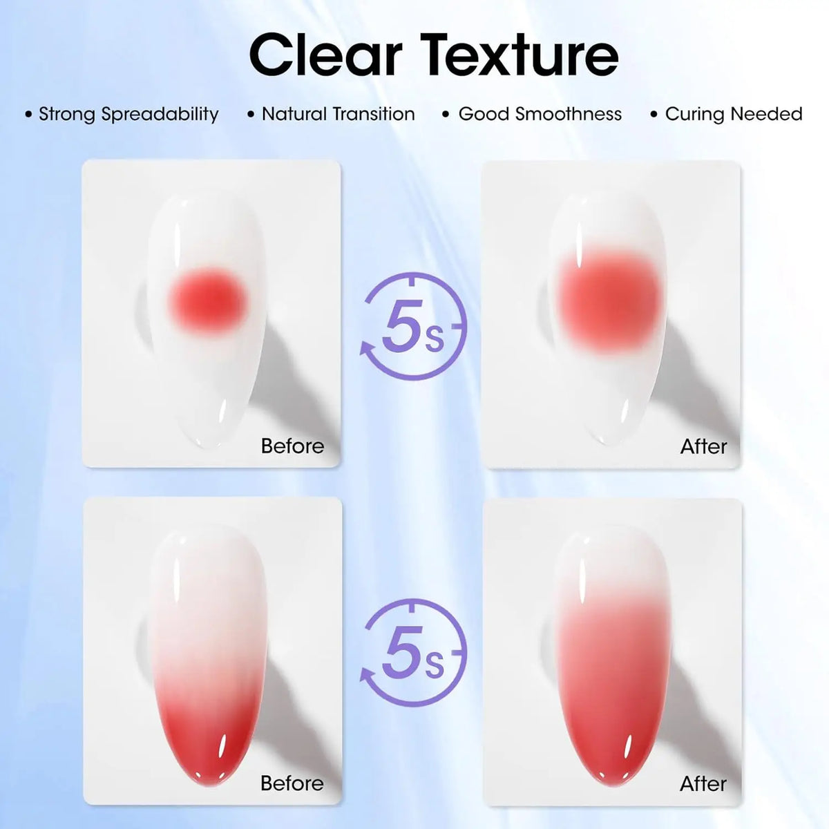 18ml Top Coat Base Coat Gel Set Nail Art No Wipe Soak Off Ultra Glossy Top UV LED Cured Long Lasting Nail Supplies