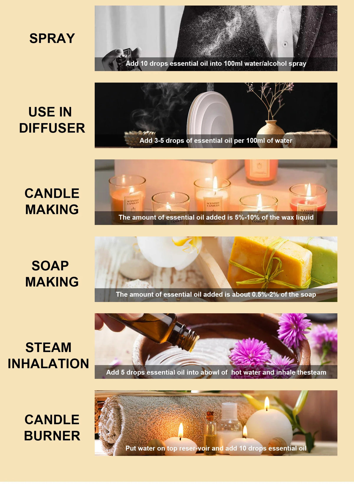 500ML Perfume Fragrance Oil Essential Oil Electric Diffuser Room Home Aroma Diffuser Essential Oil Air Purifier Freshener