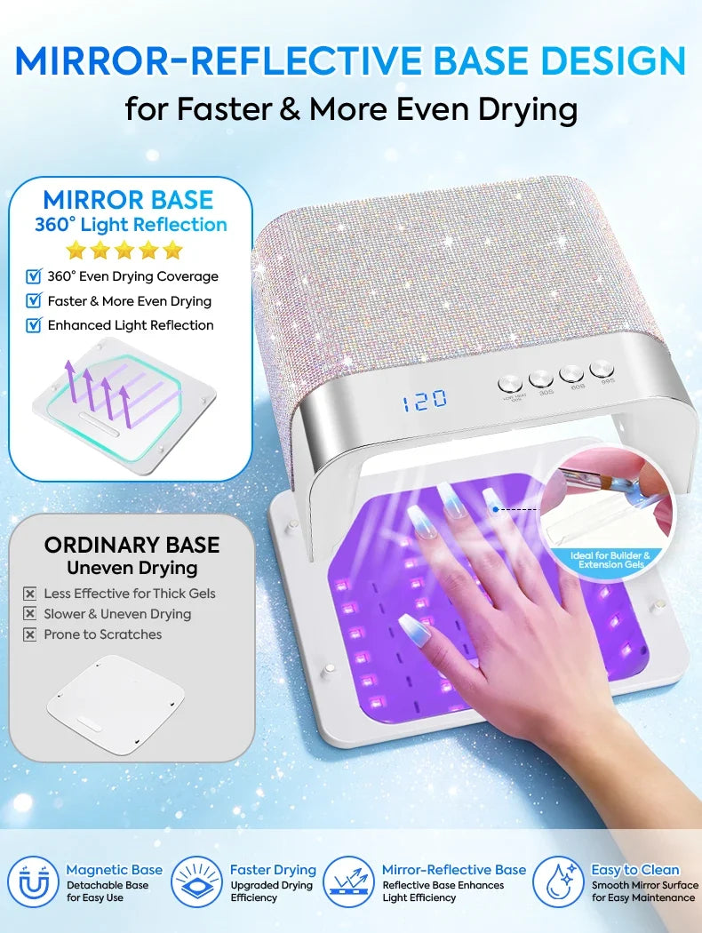DianaBeauty UV Nail Lamp Portable Nail Dryer with 4 Timer Settings Professional Manicure Lamp with Smart Sensor UV Light Dryer