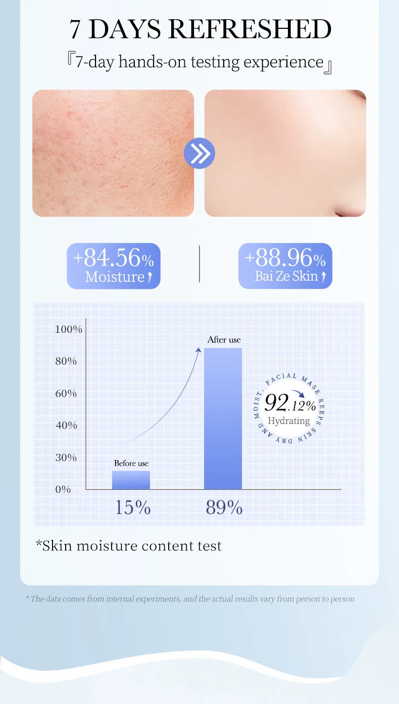 10Pcs Hyaluronic Acid Mask Facial Skin Care Firming Moisturizing Mask Facial Skin Care Products