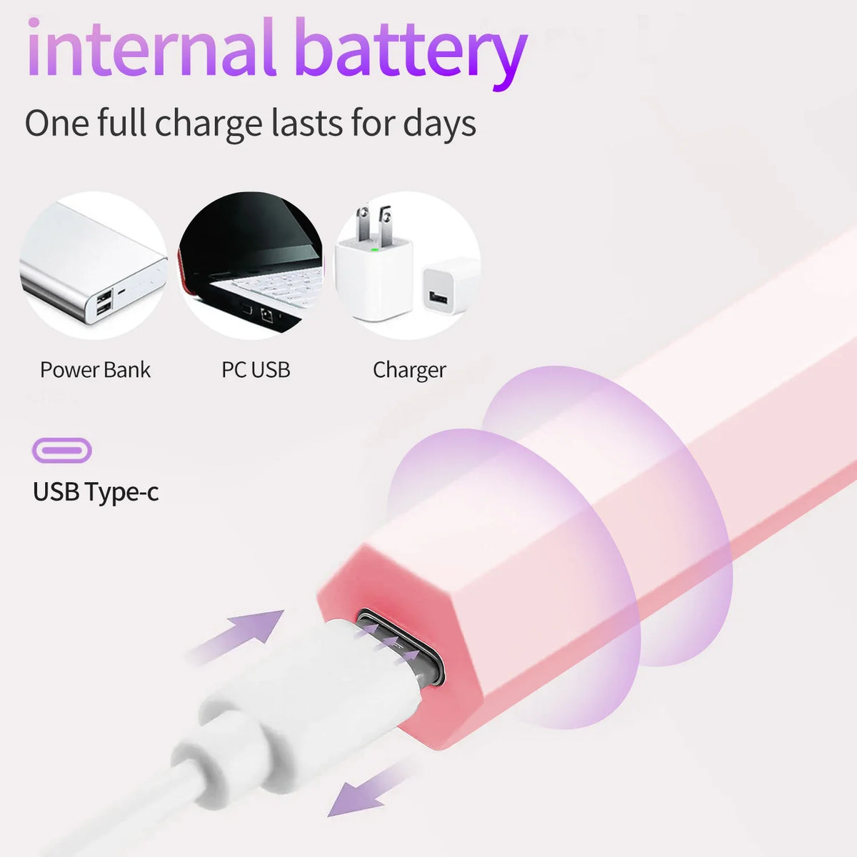 Handheld UV Light for Gel Nails Mini UV Light for Gel Nails Cordless Rechargeable Mini Nail Lamp for Fast Curing Ge