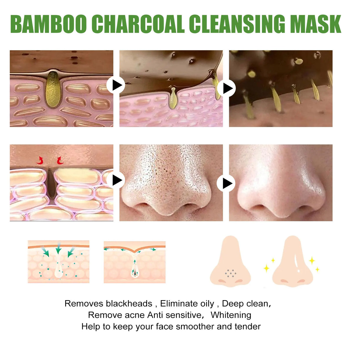 Bamboo Charcoal Blackhead Remover Mask Deep Cleanig Purifying Shrink Pores Cream Oil Control Exfoliator Peel Mud Mask Skin Care