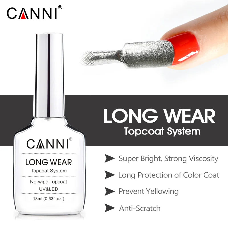 Canni Jelly Pink Nail Gel Polish French Nail Nude Color Gel Varnish Long Wear Diamond No Wipe TopCoat Nail Manicure Nail Lacquer