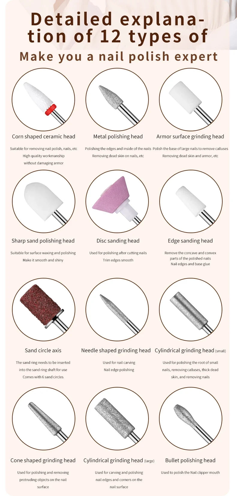 Electric Nail Polisher Drill Bits Professional Nails Grinding Polishing Dead Skin Removal Art Sanding File Pen Manicure Machine