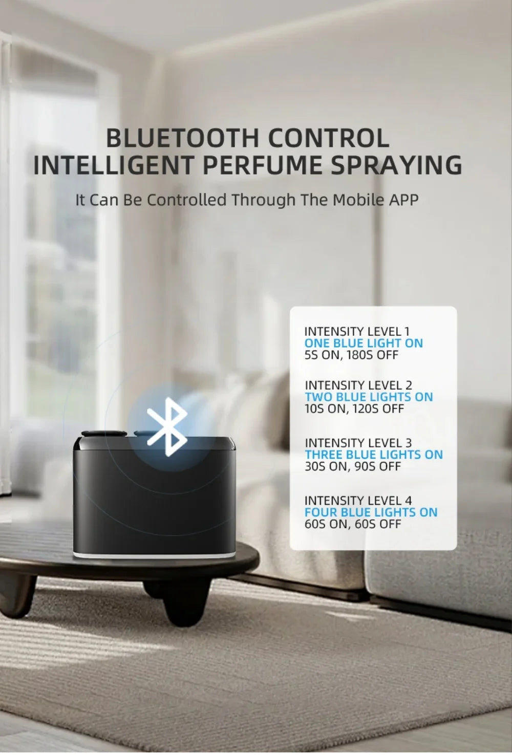 Electric Smell For Home Dual Nozzle Aroma Diffuser Electric Smell Distributor Bluetooth Control Essential Oil Diffuser No Water