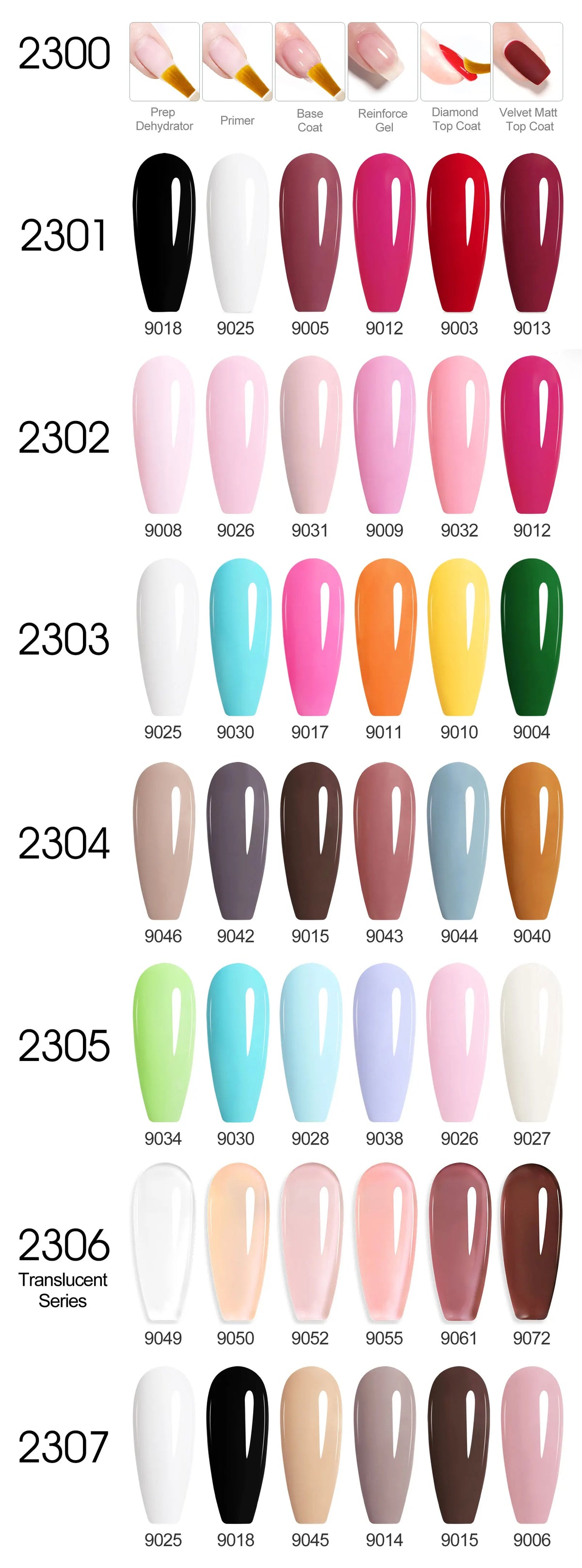 6pcs/kit CANNI Gel Nail Polish TPO FREE Nails Semi Transparent Jelly Pink Collection Soak Off UV LED Gel Diamond Top Coat Set