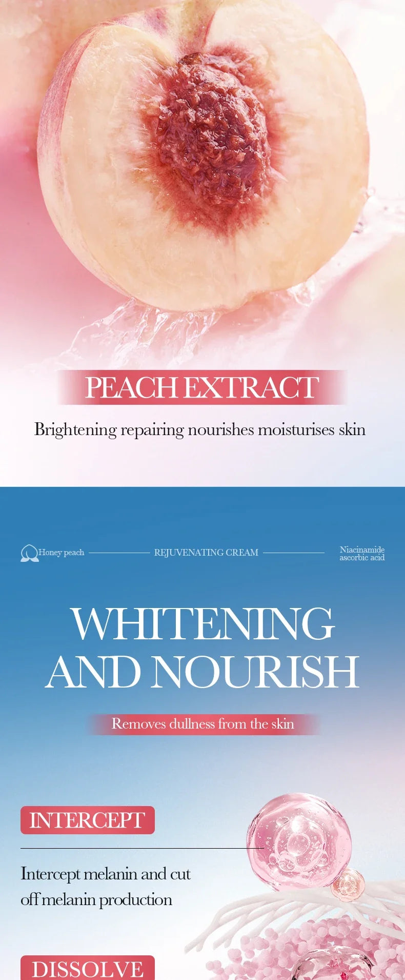 Body Care Cream Brighten Moisturizing Lotion Dull Armpit Inner Thigh Joint Skin Revitalize Uneven Skin Tone Soften Dry Sensitive