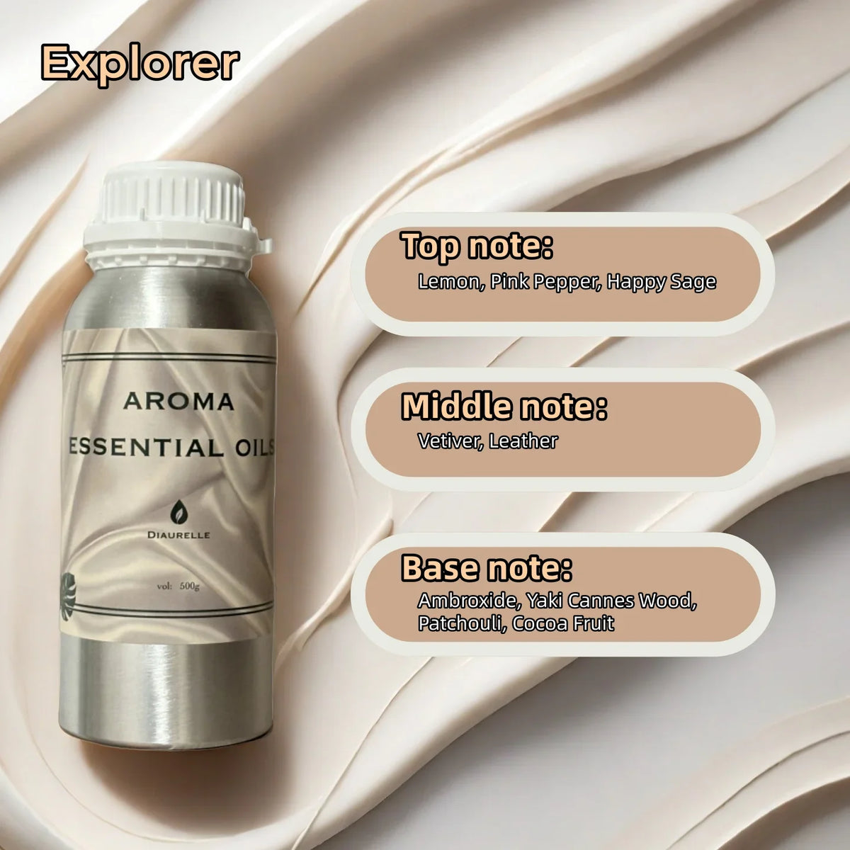 500ML Perfume Fragrance Oil Essential Oil Electric Diffuser Room Home Aroma Diffuser Essential Oil Air Purifier Freshener