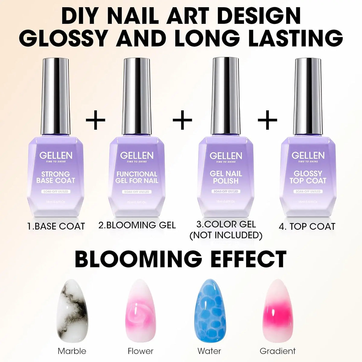 18ml Top Coat Base Coat Gel Set Nail Art No Wipe Soak Off Ultra Glossy Top UV LED Cured Long Lasting Nail Supplies
