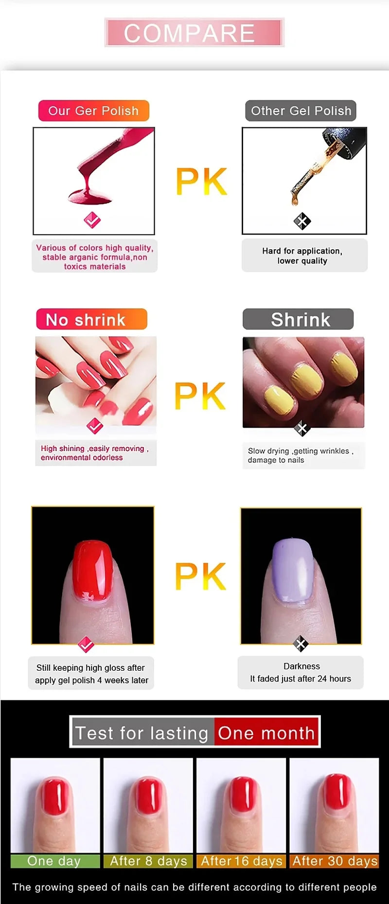 1KG No Wipe Top Coat UV Base Gel Polish 1000ml Matte Top Coat Reinforce Gel Long Lasting Shinning Soak Off UV LED Nail Varnish