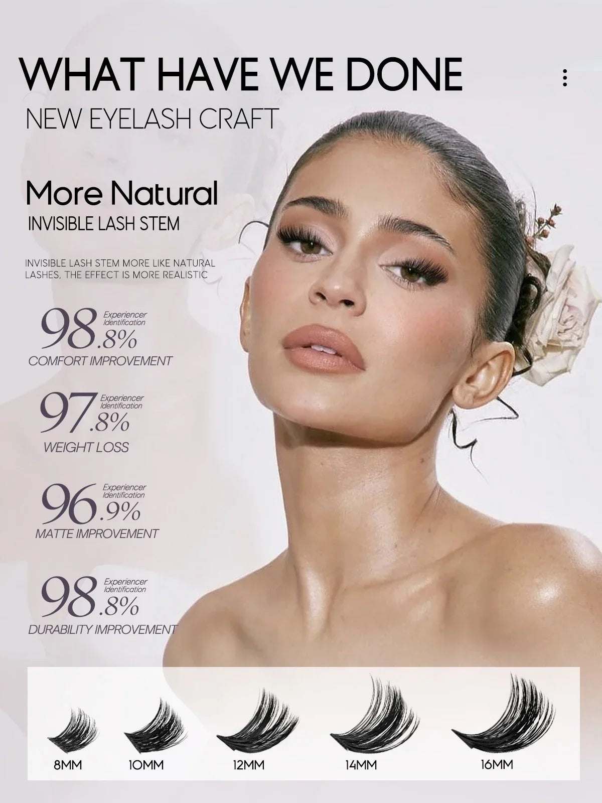 GROINNEYA Lash Clusters Kit Fluffy Individual Lashes C Curl Cluster DIY Lash Extension Kit Lash Bond and Seal Eyelash Extensions