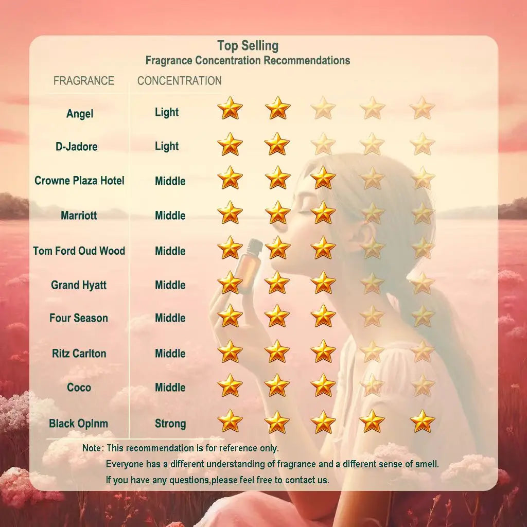 Avent 100ml Cree Good Girl Perfume Fragrance Essential Oil Pure Plant Extrat Hotels Air Freshener For Aroma Hotel Diffuser Oil