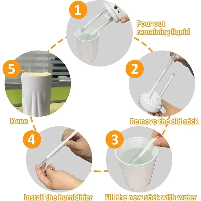 Cotton Sponge Stick for Humidifier Filter Replacement Evenly Fogging Out Aroma Diffuser Mist Maker Air Humidifier Wholesale