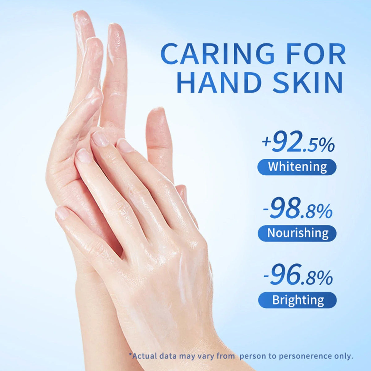 Amococo Perfume Hand Cream Set Moisturizing Hand Lotion Gift Box For Women Travel Size Hand Care Kit
