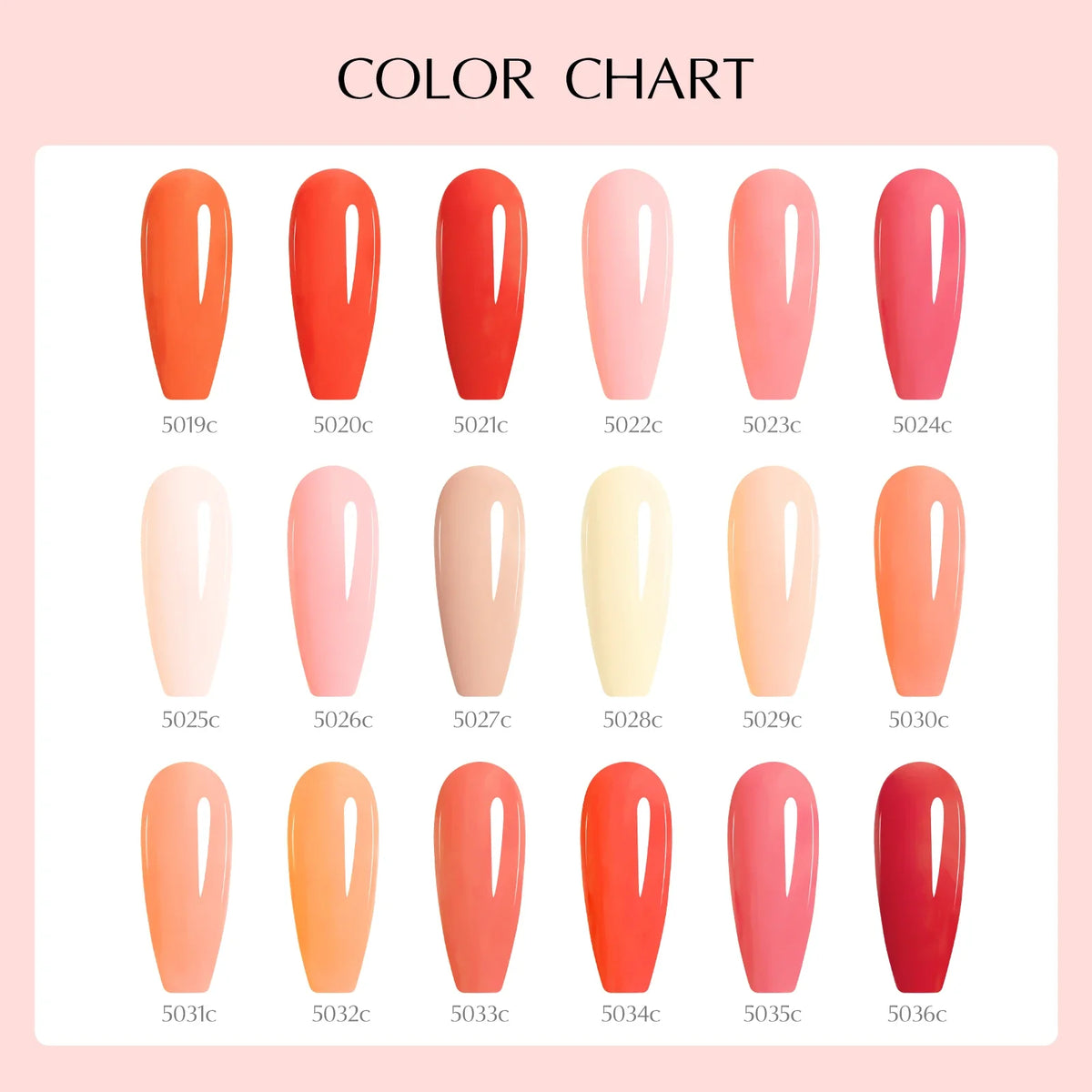 1/2/5pc 10ml VENALISA Nail Gel Polish High Quality Round Brush Soft Consistency Selfleveling  Gorgeous Color Collection Varnish