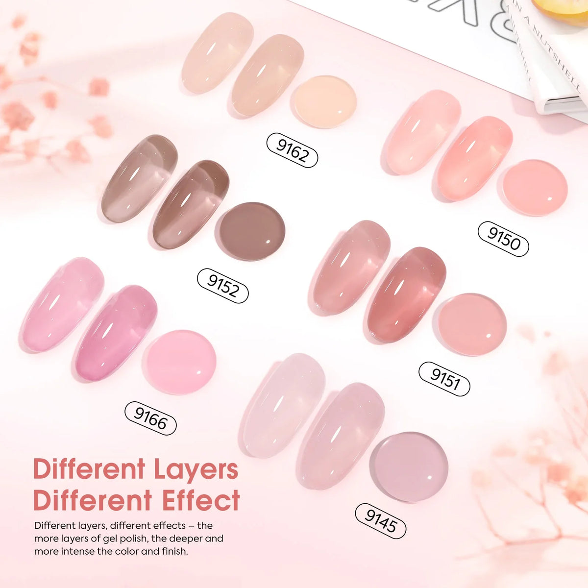 6pcs/kit CANNI Gel Nail Polish TPO FREE Nails Semi Transparent Jelly Pink Collection Soak Off UV LED Gel Diamond Top Coat Set