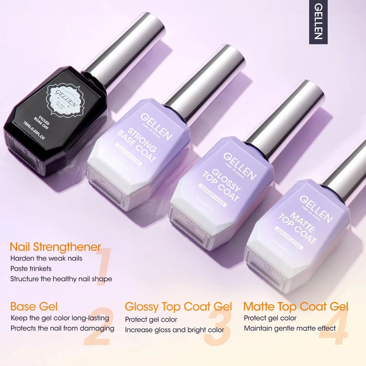 18ml Top Coat Base Coat Gel Set Nail Art No Wipe Soak Off Ultra Glossy Top UV LED Cured Long Lasting Nail Supplies