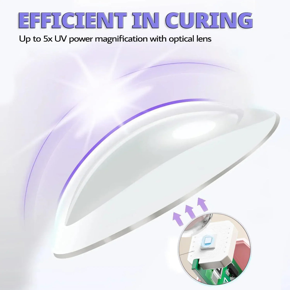 Handheld Monogram Lamp UV LED Nail Light For Curing All Gel Polish USB Rechargeable Quick Dry Manicure Machine Nail Art