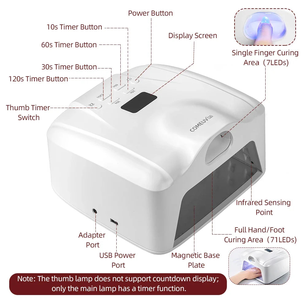 Dual Port Nail Lamp Nail Dryer UV Light 78 LEDs Single Toe Single Finger Full Hand Fast Gel Drying Light Auto Sensor Nail Art