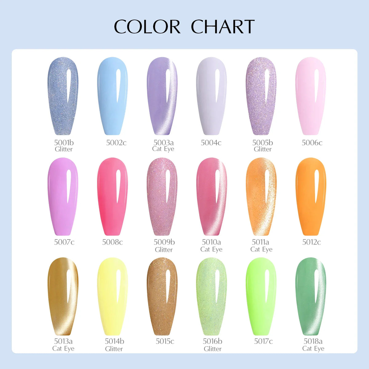 1/2/5pc 10ml VENALISA Nail Gel Polish High Quality Round Brush Soft Consistency Selfleveling  Gorgeous Color Collection Varnish