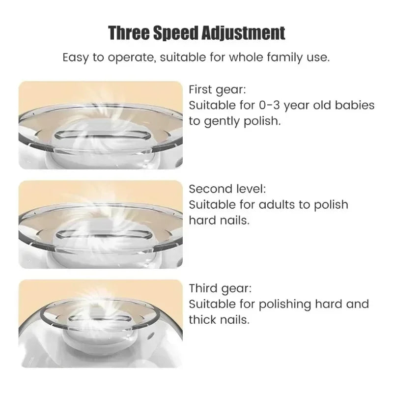 2 IN 1 Electric Nail Clipper Cutter with LED Light Automatic Nail Grinder Trimmer for Baby Adult Mini Manicure Tools Nail Care
