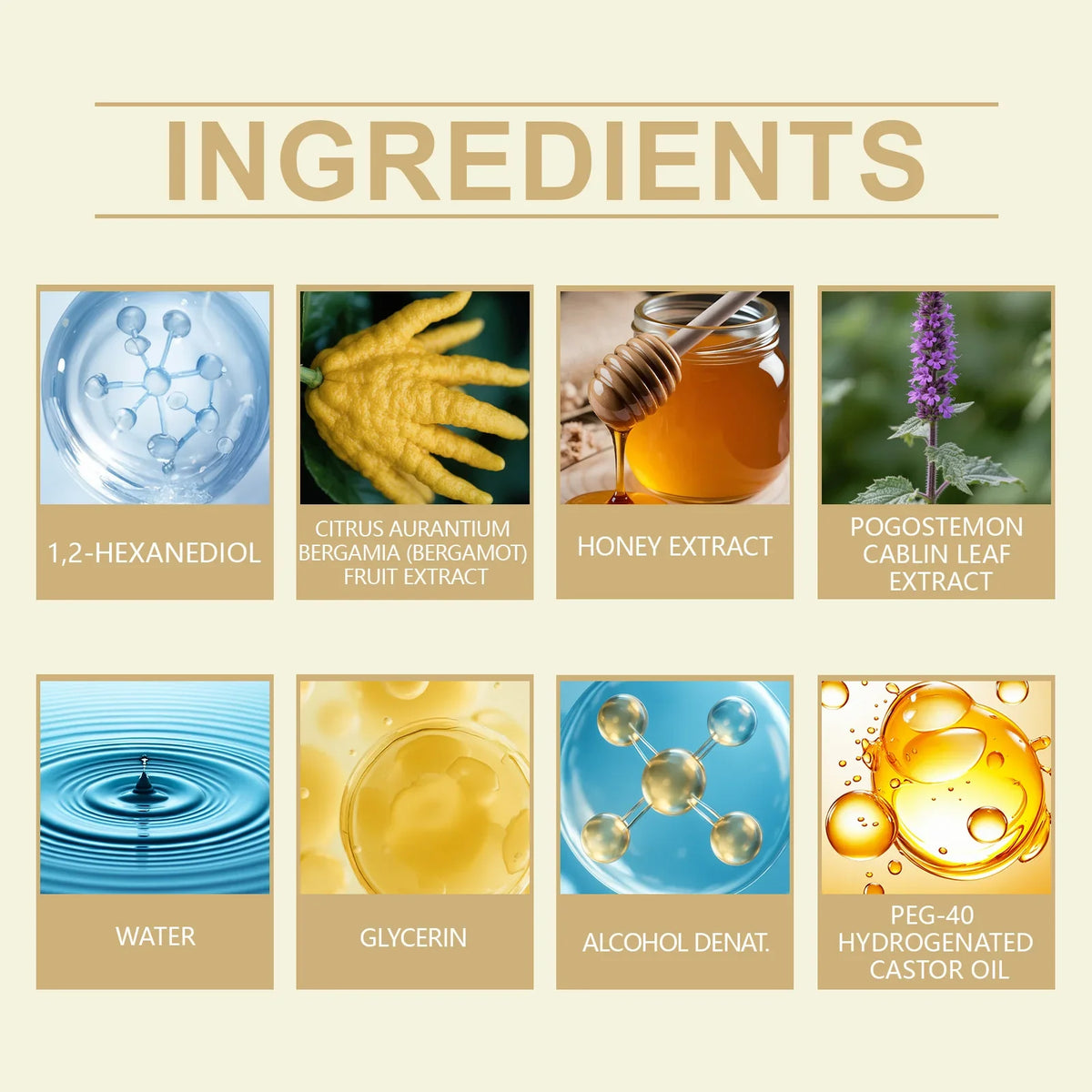 Honey Bergamot Pheromone Fragrance Spray Lasting Fragrance Deodorant Eau De Toilette Cologne Fragrance for Women Skin Care