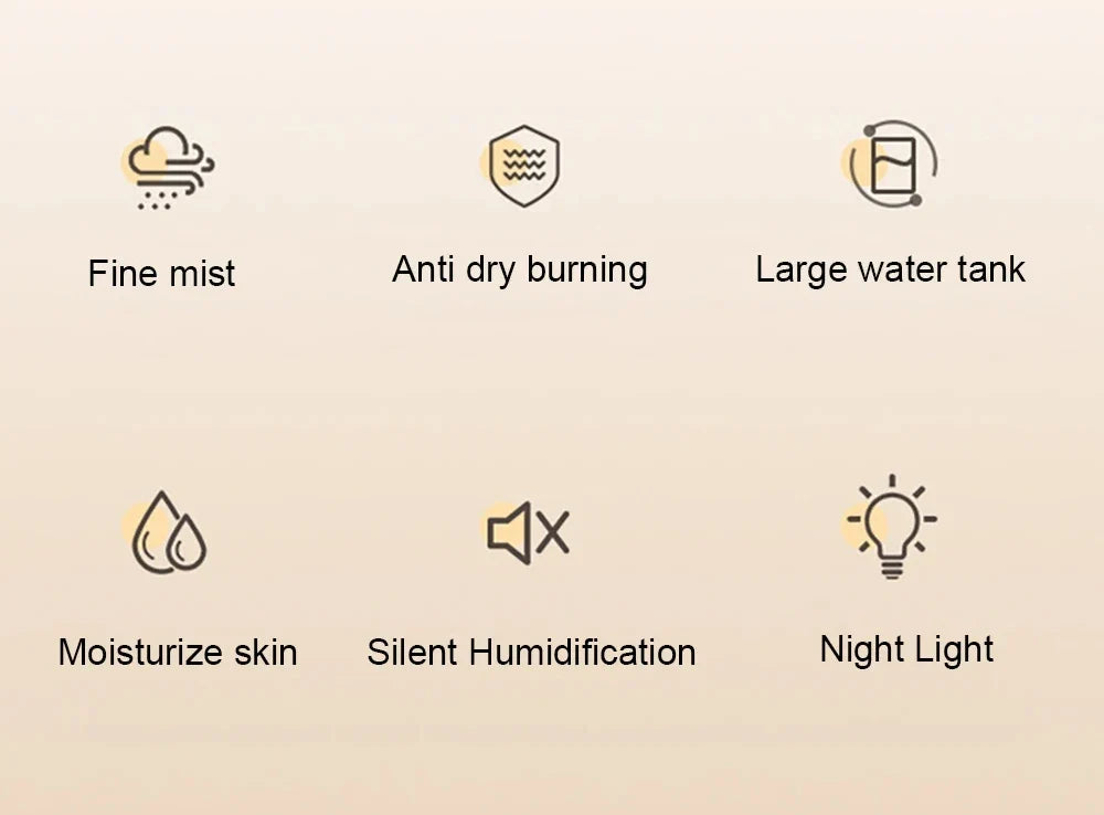 Air Humidifier Large Capacity Home Humidifier Mute Mist Maker Double Spray Usb Humidifier for Room Office with LED Night Light