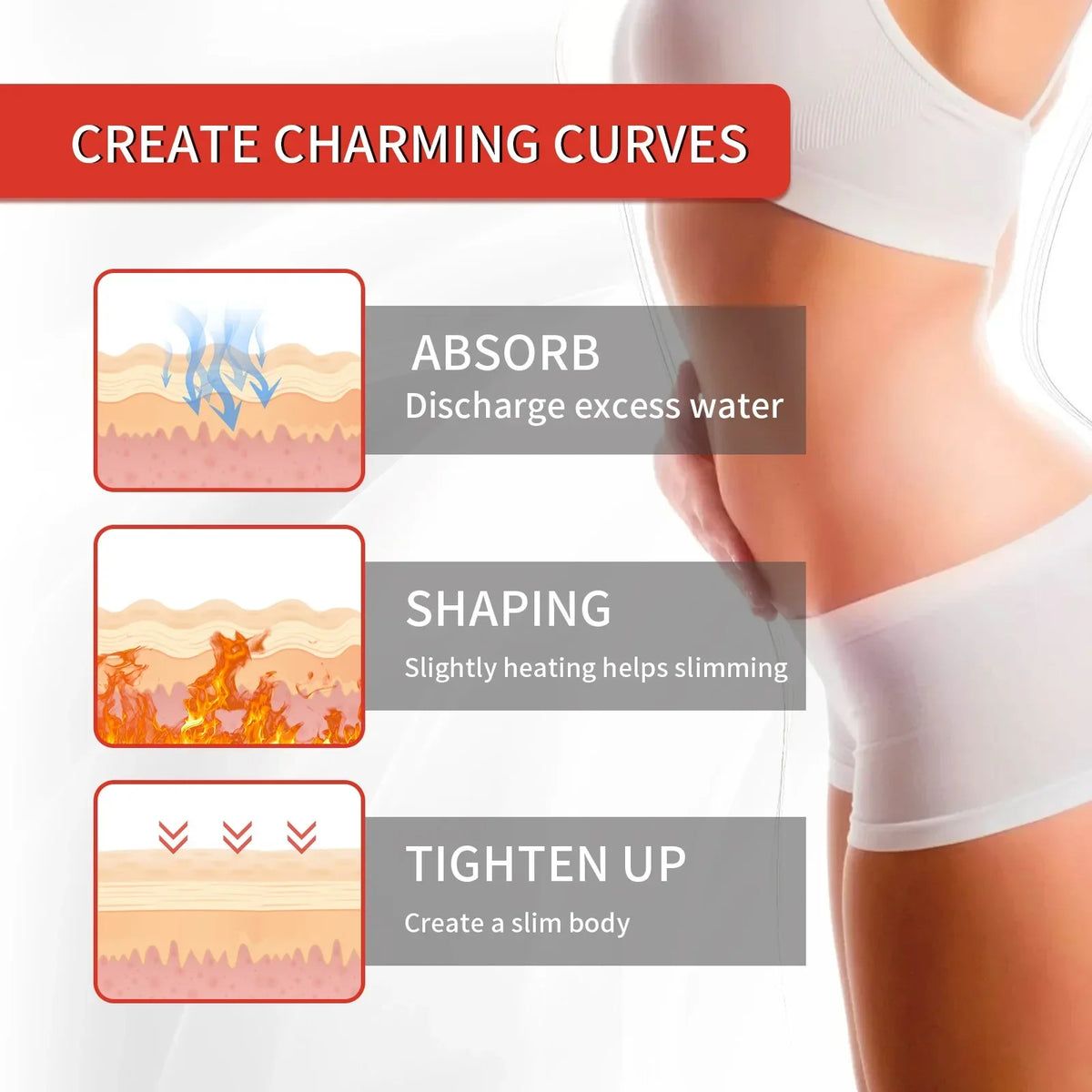 Body Slimm-ing Cream Fast F-at B-urning Anti Cellulite Remover Sculpting We-ight Loss Lifting Firming Skin Massage Shaping Cream