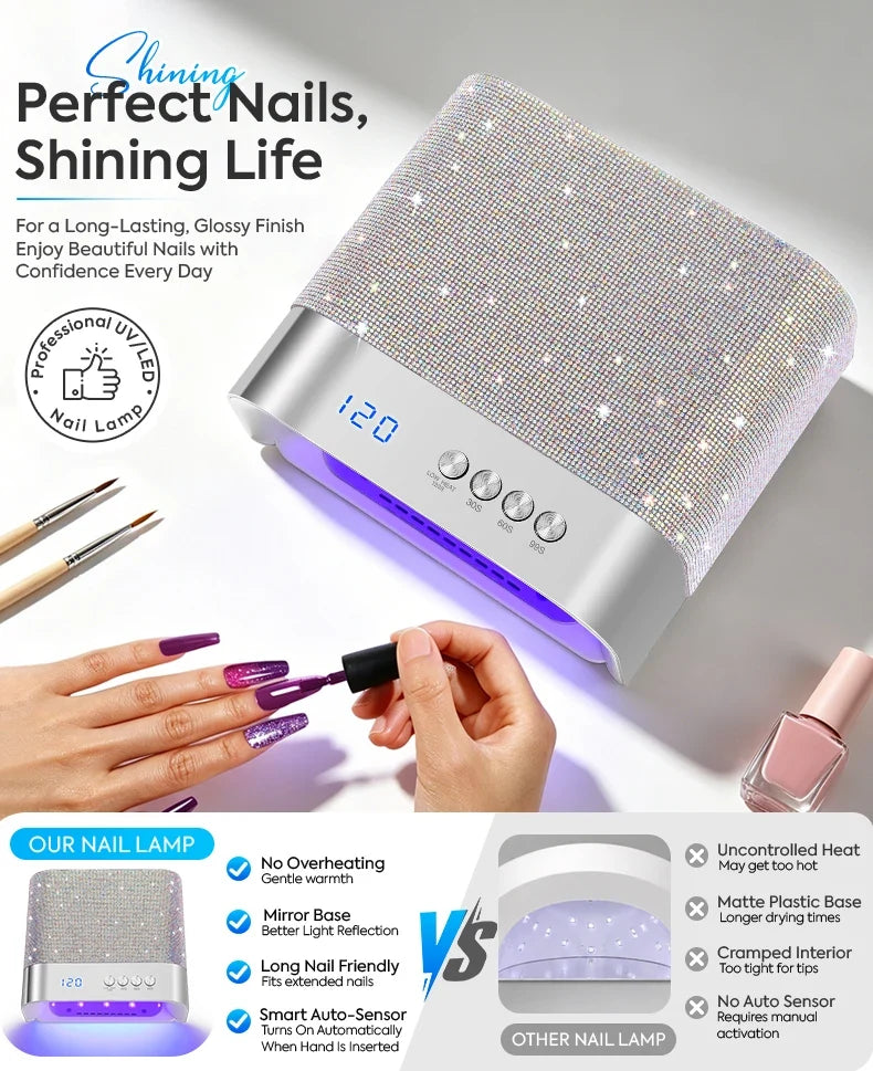DianaBeauty UV Nail Lamp Portable Nail Dryer with 4 Timer Settings Professional Manicure Lamp with Smart Sensor UV Light Dryer